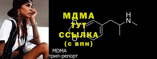 шишки Кинешма